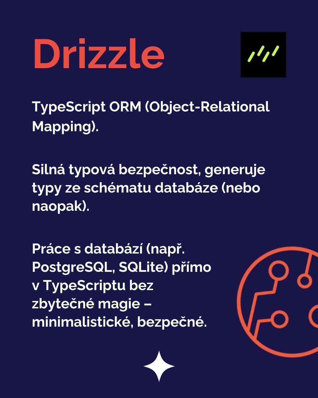 Drizzle ORM