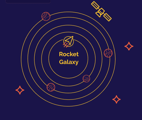 Rocket Galaxy je síť spolupracujících firem