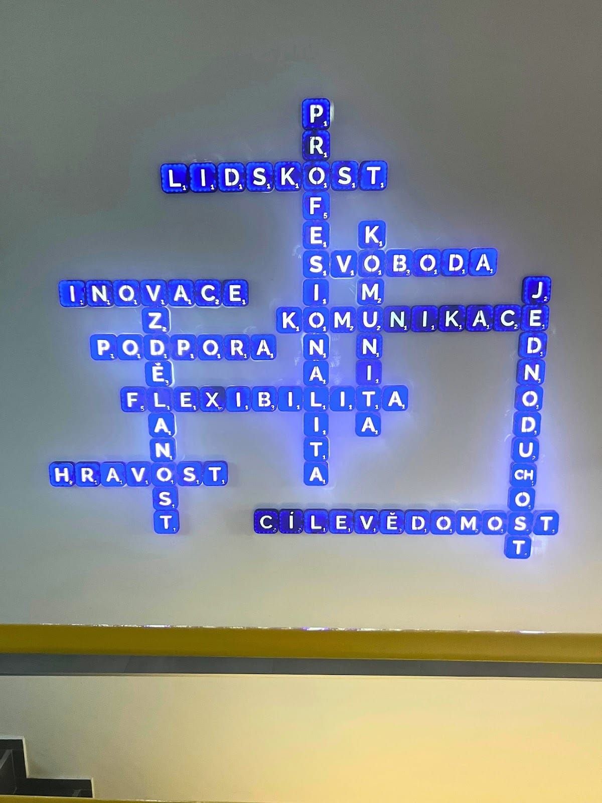 Dvanáctero aneb hodnoty ProRocketeers modré na bílém
